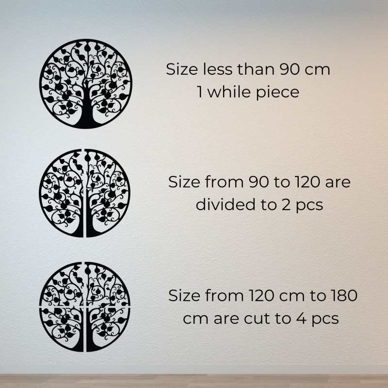 Obraz na stenu strom života jednoty a rastu -...