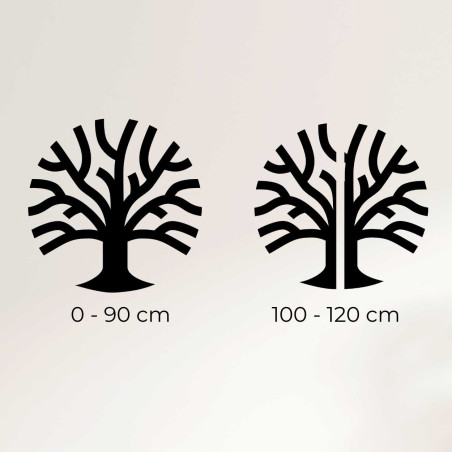 Strom života a múdrosti kruh - TREBUKULU