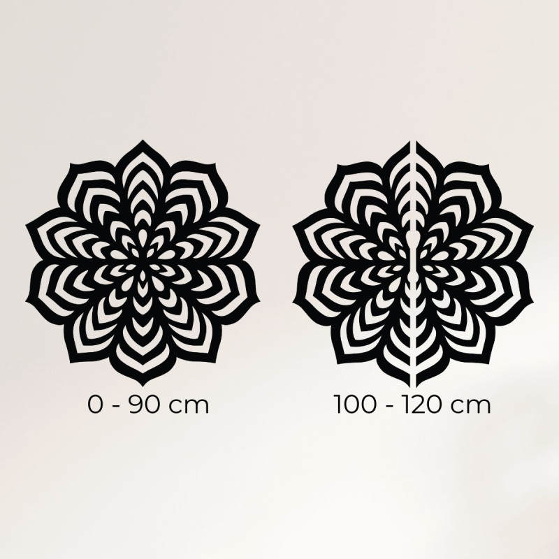 Náhľad slúžiaci na informovanie o veľkosti a vizuálnych vlastnostiach produktu.