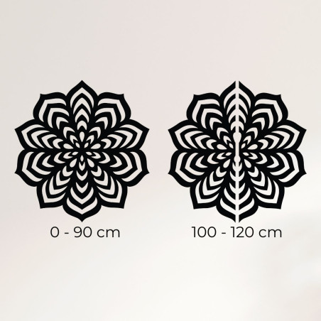 Náhľad slúžiaci na informovanie o veľkosti a vizuálnych vlastnostiach produktu.