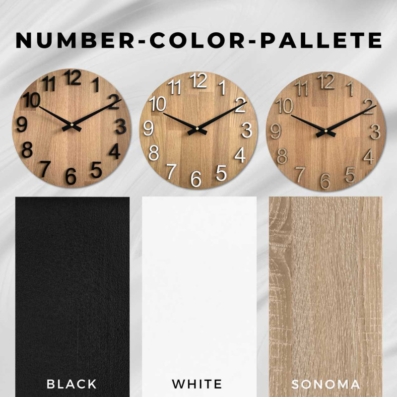 Dekoračné hodiny na stenu – spojenie dizajnu a funkčnosti