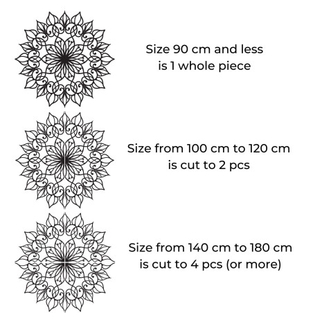 Jej kruhový tvar predstavuje nekonečnosť a prepojenie všetkého okolo nás.