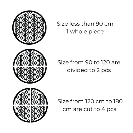 Drevená nástenná dekorácia Kvet života, posvätná geometria mandala.