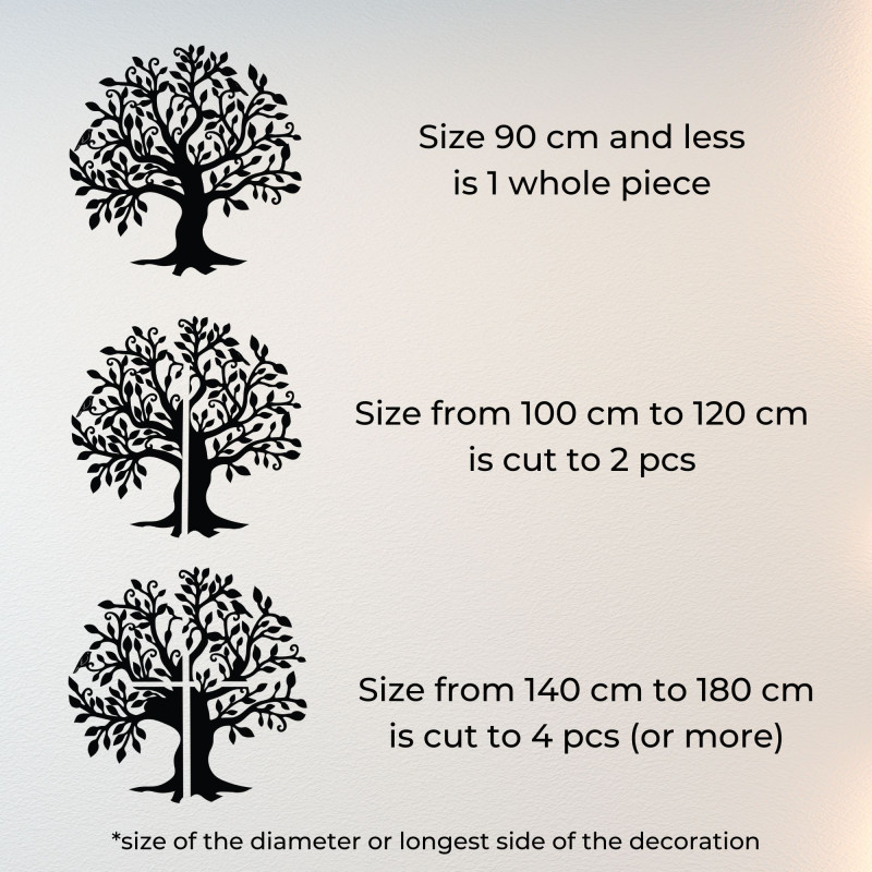 Strom života:
Strom života predstavuje symbol rastu, sily a