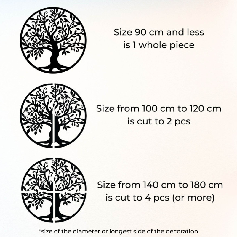 Obraz na stenu Strom Života