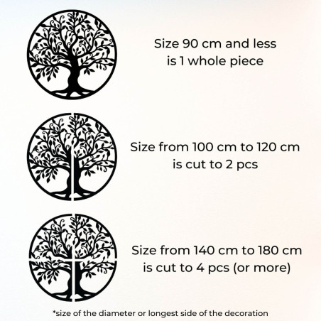 Obraz na stenu Strom Života