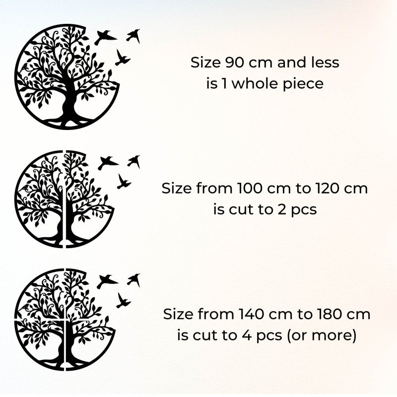 Strom života s lietajúcimi vtákmi | LORA