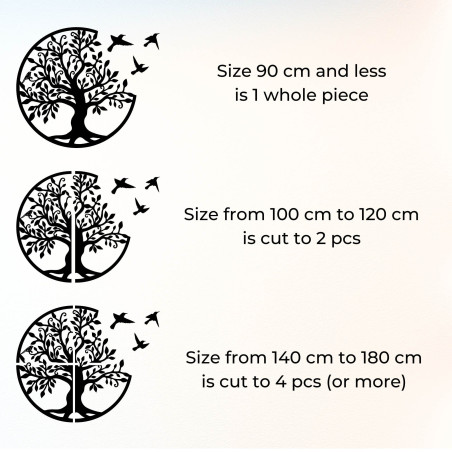 Strom života s lietajúcimi vtákmi | LORA