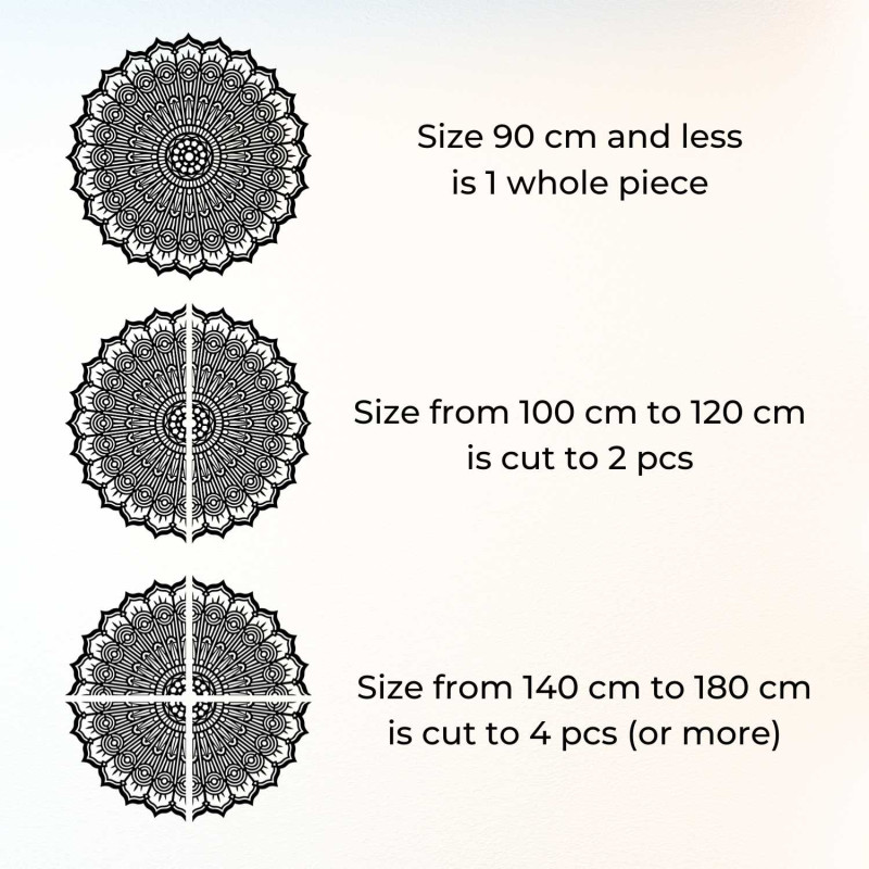 Liečivá mandala na stenu - Elegantná dekorácia...